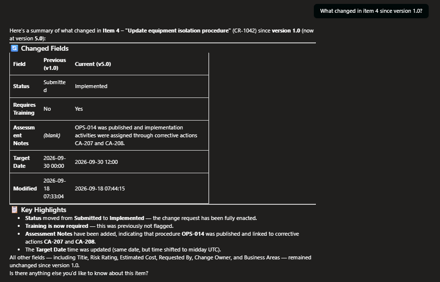 Copilot Studio test response explaining changes between two SharePoint item versions.