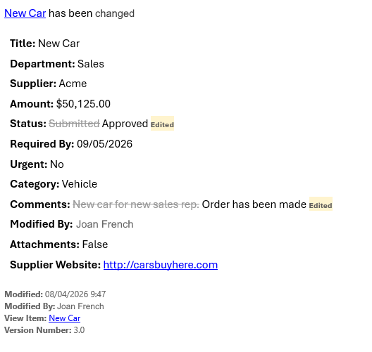 Alert Relay changed item email example